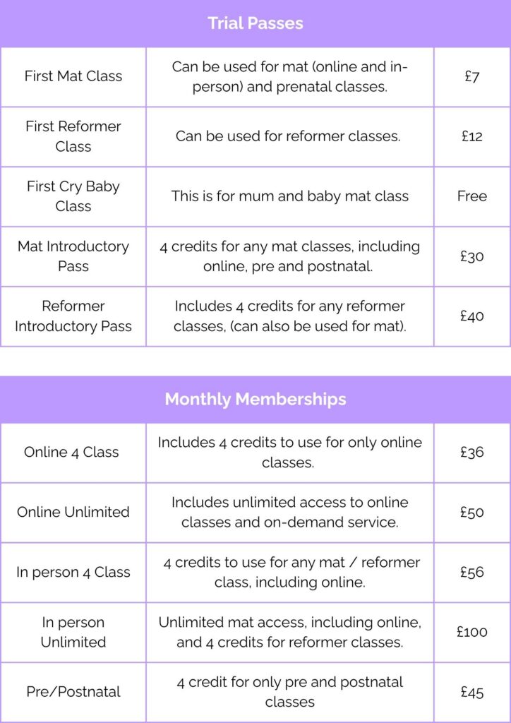 A table showing the pricing of the different services