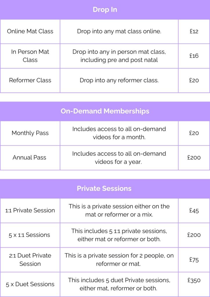 Table showing the pricing of the different services